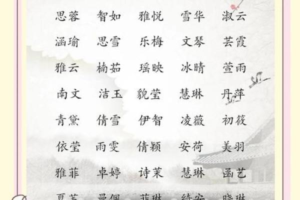 2021年7月10日出生小女孩取名方法,温暖有朝气的名字姓名