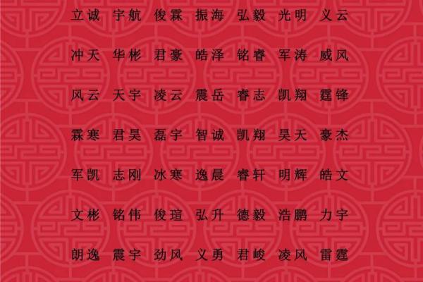 包姓男孩名字大全-包姓男孩起名字大全-包姓名字大全姓名