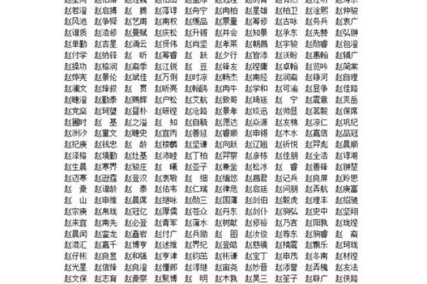 属猴辛时出生的男孩应该如何起名,用什么字好姓名 属猴辛时出生的男孩应该如何起名,用什么字好姓名