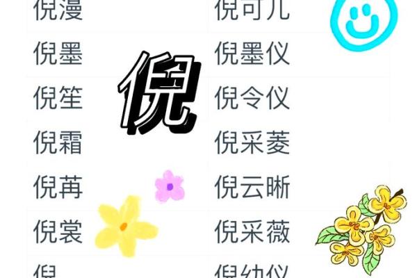 倪姓女孩名字大全-倪姓女孩起名字大全-倪姓名字大全姓名