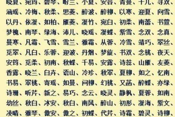 云姓男孩名字大全-云姓男孩起名字大全-云姓名字大全姓名 云姓男孩名字大全-云姓男孩起名字大全-云姓名字大全姓名