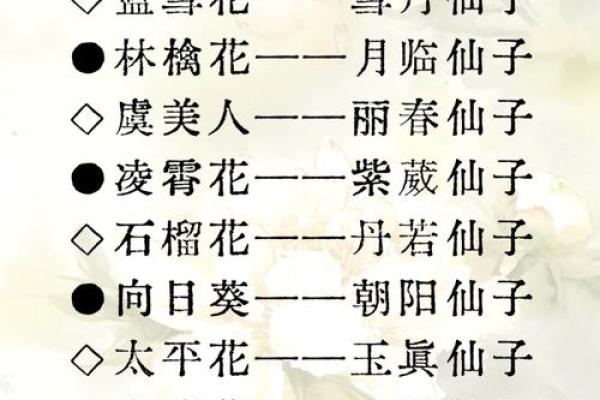 花姓男孩名字大全-花姓男孩起名字大全-花姓名字大全姓名 花姓男孩名字大全-花姓男孩起名字大全-花姓名字大全姓名