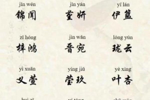 哪些字适合给早上7点出生的属鼠男孩起名姓名 哪些字适合给早上7点出生的属鼠男孩起名姓名