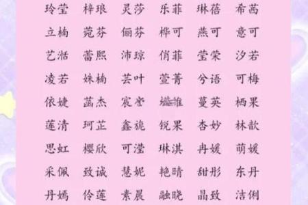 2019年3月21号午时出生的女孩如何起名姓名