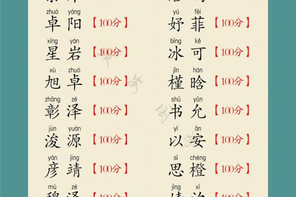 1月份出生的属蛇男孩如何取名姓名