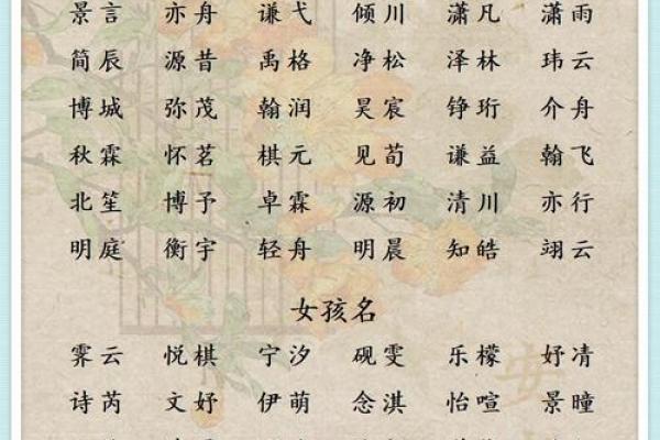 禹姓女孩名字大全-禹姓女孩起名字大全-禹姓名字大全姓名