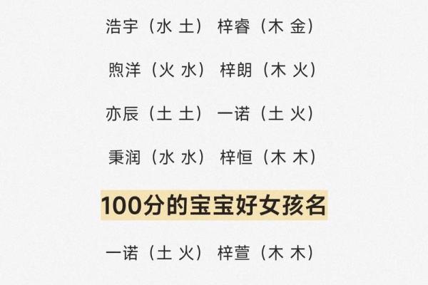 2019年5月10号子时出生的男孩要怎么起名字姓名