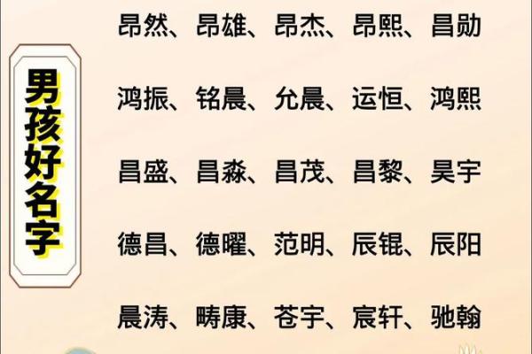 2019年5月10号子时出生的男孩要怎么起名字姓名