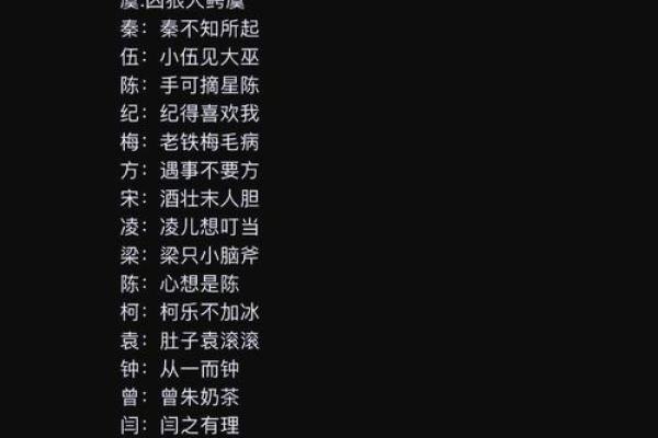 袁姓女孩名字大全-袁姓女孩起名字大全-袁姓名字大全姓名 袁姓女孩名字大全-袁姓女孩起名字大全-袁姓名字大全姓名
