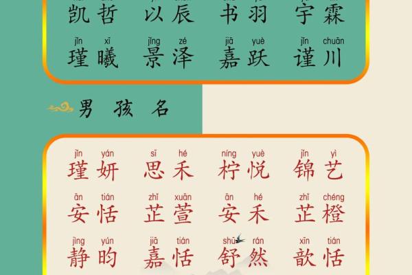 5月份出生的属兔女孩起什么名字好姓名