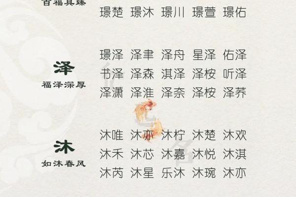 7月份出生的属龙男孩要怎样取名字姓名