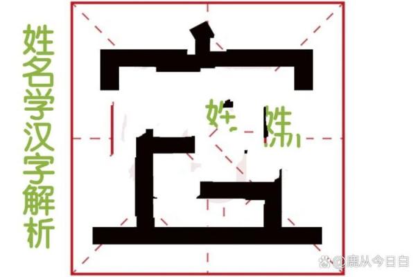 属牛未时出生的男孩宜取什么名姓名