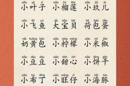 属狗女生好听的小名有哪些？女孩洋气的小名汇总姓名