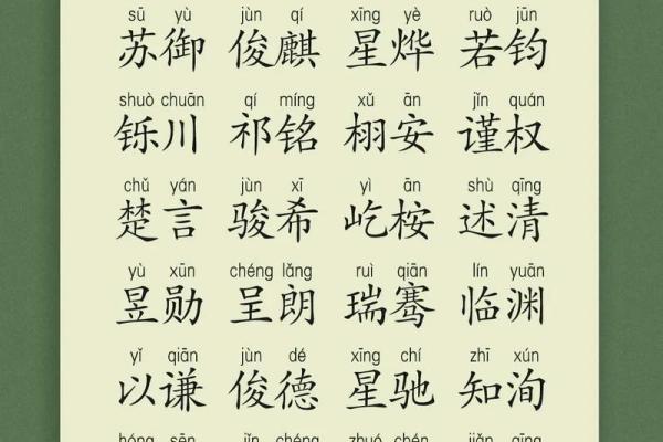 凌晨4点出生的属羊男孩取什么名，适合什么字姓名