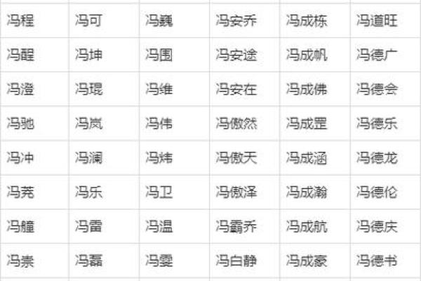 2019年3月11号子时出生的男孩要怎么起名字姓名 2019年3月11号子时出生的男孩要怎么起名字姓名