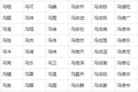 2019年3月11号子时出生的男孩要怎么起名字姓名