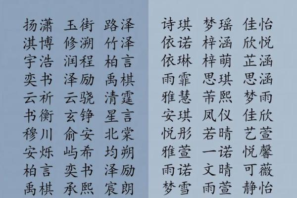 2019年6月14号子时出生的男孩应该起什么样的名字姓名 2019年6月14号子时出生的男孩应该起什么样的名字姓名