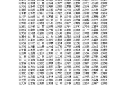 昌姓女孩名字大全-昌姓女孩起名字大全-昌姓名字大全姓名