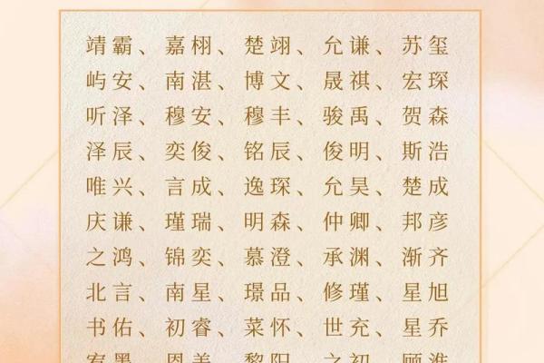 2019年3月18号子时出生的男孩应该起什么样的名字姓名 2019年3月18号子时出生的男孩应该起什么样的名字姓名
