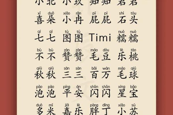 男孩和女孩的乳名都是有什么-姓名学-华易网姓名