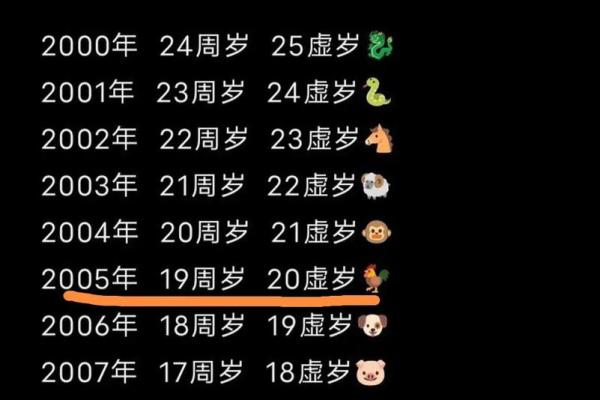 给凌晨3点出生的属鸡男孩取名字适合哪些字姓名 给凌晨3点出生的属鸡男孩取名字适合哪些字姓名