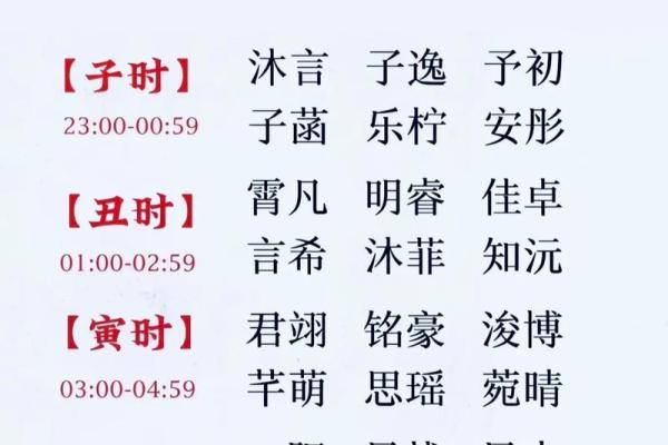 如何给傍晚6点出生的属牛男孩起名好姓名
