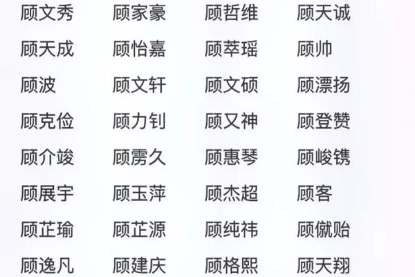 诸姓男孩名字大全-诸姓男孩起名字大全-诸姓名字大全姓名 诸姓男孩名字大全-诸姓男孩起名字大全-诸姓名字大全姓名