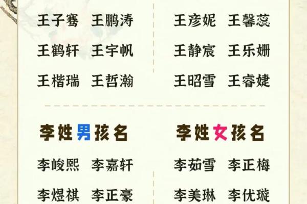 2019年3月20号亥时出生的男孩起名方法姓名