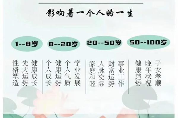 2019年4月7号寅时出生的男孩要怎么起名字姓名