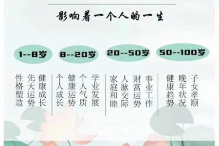 2019年4月7号寅时出生的男孩要怎么起名字姓名