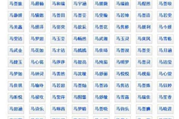 傍晚出生的属狗男孩怎么取名，适合什么字姓名