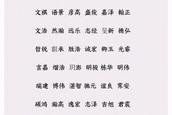 2019年5月1号丑时出生的男孩起名时要注意什么姓名