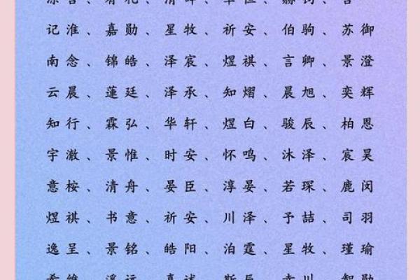 2019年3月27号午时出生的男孩起名时要注意什么姓名