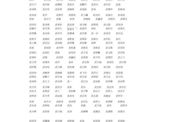 2019年3月23号申时出生的男孩如何起名姓名