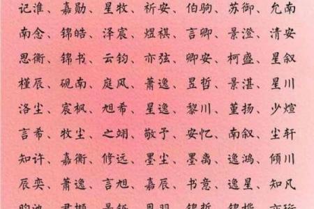 怎样给属猴辰时出生的男孩起名字姓名