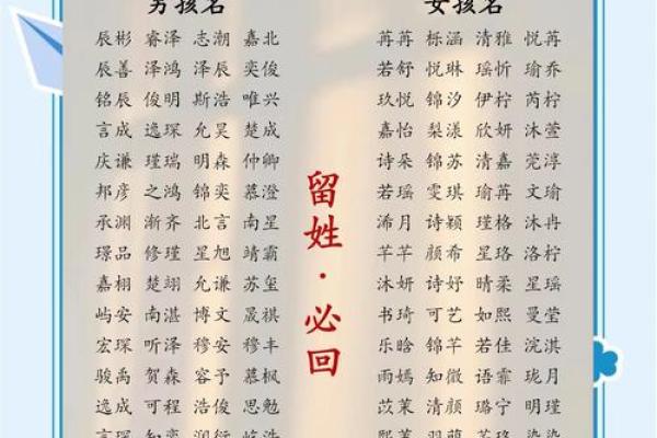 2019年4月10号卯时出生的男孩起名时要注意什么姓名 2019年4月10号卯时出生的男孩起名时要注意什么姓名