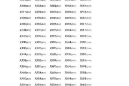 2019年4月10号卯时出生的男孩起名时要注意什么姓名