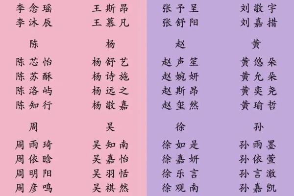 2019年4月16号丑时出生的男孩起名方法姓名 2019年4月16号丑时出生的男孩起名方法姓名