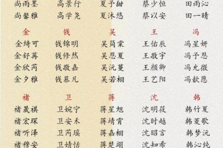 2019年6月10号丑时出生的男孩应该起什么样的名字姓名