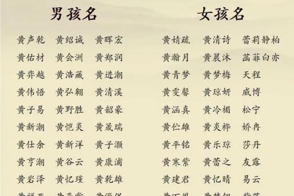 11月份出生的属蛇男孩起什么名字好姓名