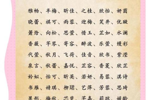 应姓女孩名字大全-应姓女孩起名字大全-应姓名字大全姓名