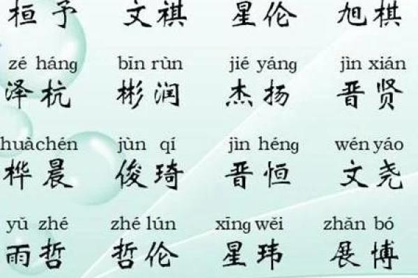 3月份出生的属猪男孩起什么名字好姓名