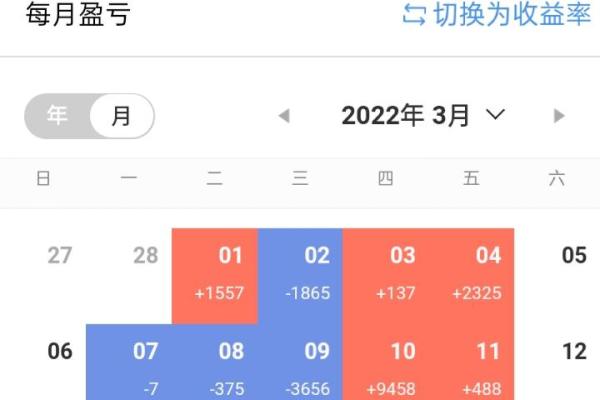2019年3月26号申时出生的男孩要怎么起名字姓名
