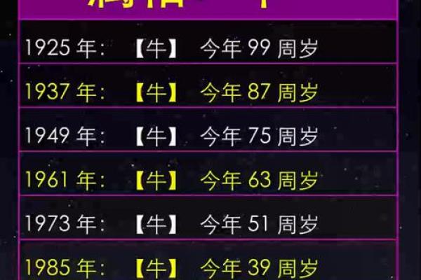 要怎么给上午11点出生的属牛男孩取名字姓名