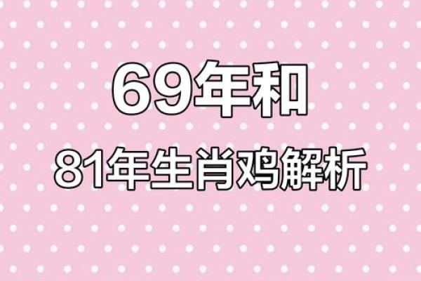 教你给属鸡酉时出生的男孩起名的实用技巧姓名