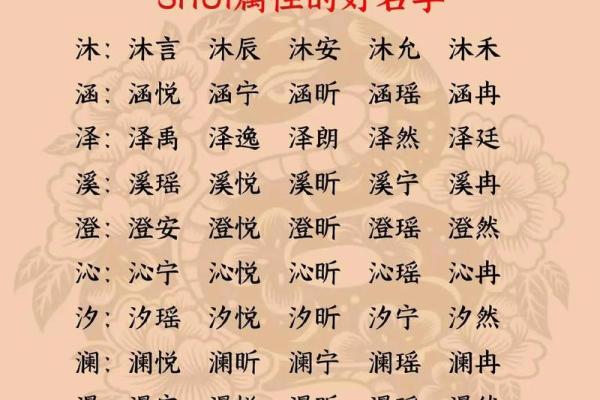 5月份出生的属蛇男孩应该怎样取名字姓名