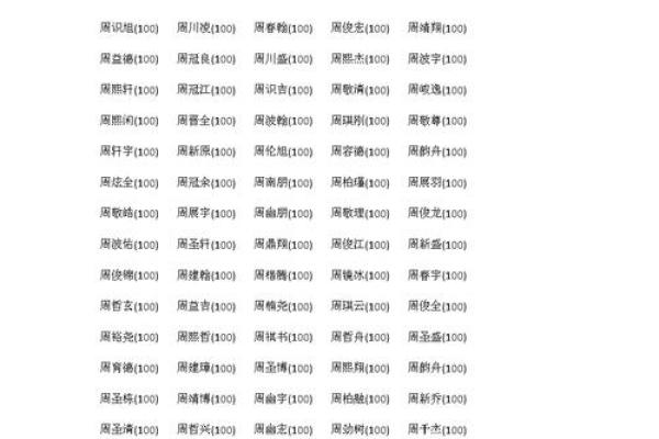 2019年3月21号子时出生的男孩应该起什么样的名字姓名 2019年3月21号子时出生的男孩应该起什么样的名字姓名