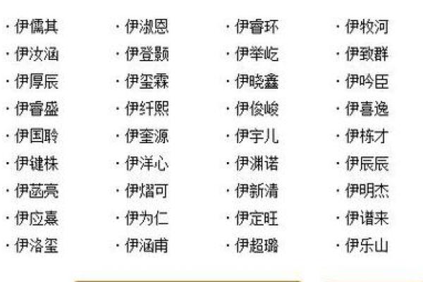 2019年5月14号寅时出生的男孩应该起什么样的名字姓名