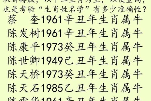 早上7点出生的属牛男孩怎么样取名字，适合用什么字姓名