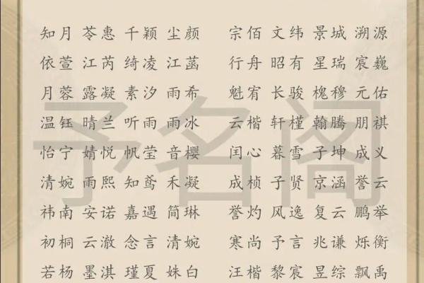 10月份出生的属虎男孩该怎么取名字姓名